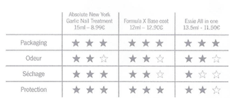 Capture d’écran 2015-03-31 à 13.46.41